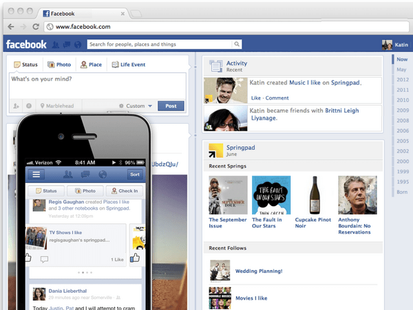 Τo Springpad, ενσωματώνεται στο Facebook