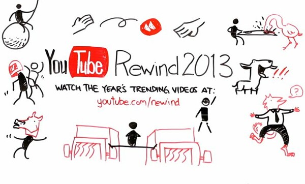 Τα πιο δημοφιλή video του YouTube για το 2013