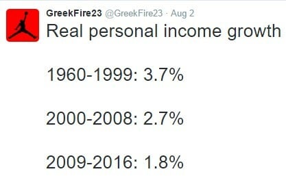 Γιατί ο κόσμος ψηφίζει «ότι να’ ναι» στον Δυτικό κόσμο;