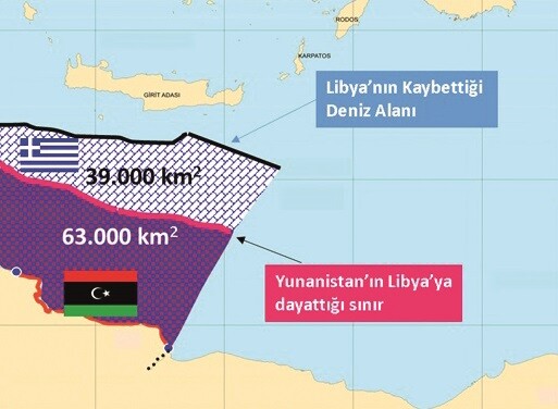 Yeni Safak: Η Τουρκία θα ανατρέψει τα σχέδια Ελλάδας - Αιγύπτου στη Μεσόγειο