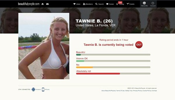 Το dating site "BeautifulPeople" οδηγεί σε ακραίες αλλαγές τους χρήστες