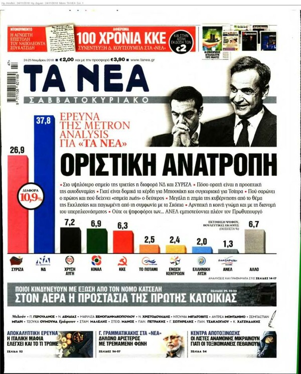 Αντιδράσεις για το εξώφυλλο των ΝΕΩΝ - «Πουλι-τζερ» λέει ο ΣΥΡΙΖΑ