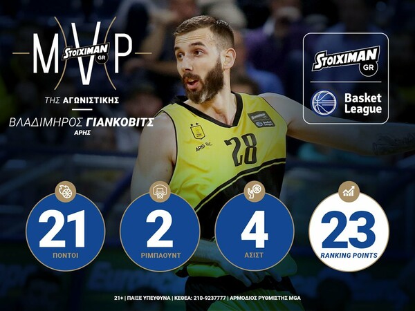 Δύο MVP αναδείχθηκαν στην 19η αγωνιστική της STOIXIMAN.GR Basket League