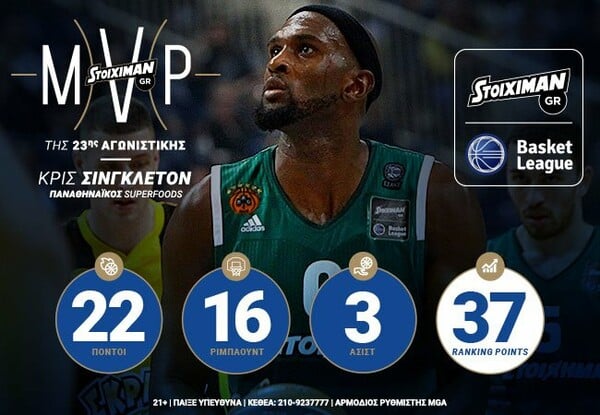 o MVP 23ης Αγωνιστικής Stoiximan.gr Basket League