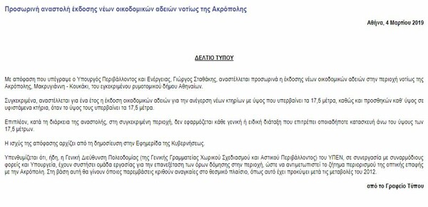 Οριστικό: Αναστέλλεται η έκδοση νέων οικοδομικών αδειών νότια της Ακρόπολης