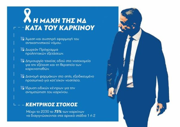 Το πρόγραμμα της ΝΔ για την Υγεία: Τι ανακοινώθηκε για τη μάχη με τον καρκίνο και το κάπνισμα