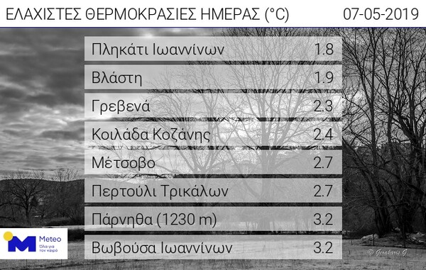 Χιόνια μέσα στον Μάιο - Χιονίζει από το πρωί στην Φλώρινα