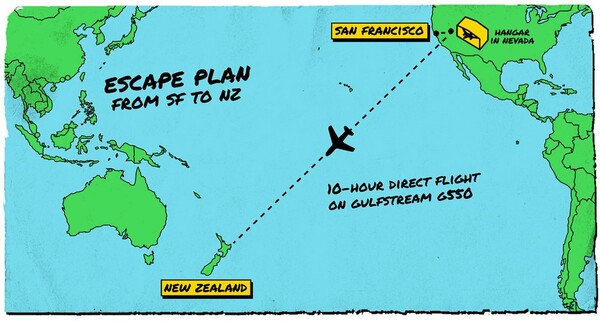 Νέα Ζηλανδία: το escape plan των δισεκατομμυριούχων