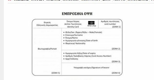 Αυτές είναι οι νέες ταυτότητες - Πόσο θα κοστίζουν