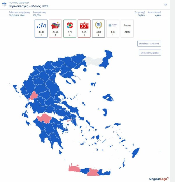 Ευρωεκλογές 2019:Τα τελικά αποτελέσματα - Ποια είναι η διαφορά της ΝΔ από τον ΣΥΡΙΖΑ