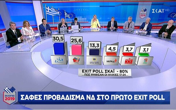 Ευρωεκλογές 2019 - Exit Poll: Πώς ψήφισαν οι νέοι