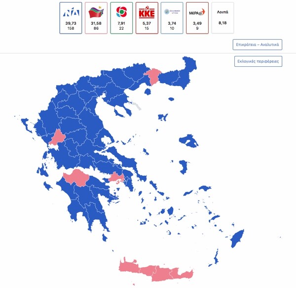 Εκλογές 2019: Πρωτιά της ΝΔ σε 49 από τις 59 εκλογικές περιφέρειες