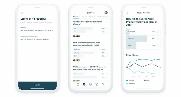 Facebook: Πρώτες δοκιμές για εφαρμογή που θα κάνει προγνώσεις για παγκόσμια γεγονότα όπως ο Covid-19