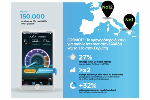 COSMOTE