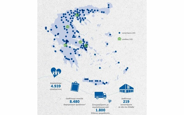 Παρουσίαση της πρώτης κοινωνικοοικονομικής μελέτης της Lidl Hellas