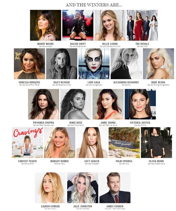 Η Victoria's Secret ανακοίνωσε την ετήσια λίστα της με το «Τι είναι σέξι» και προκαλεί αντιδράσεις