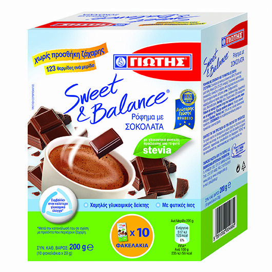 Νέα κορυφαία διεθνής διάκριση για τα Sweet & Balance της ΓΙΩΤΗΣ