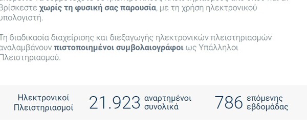 Σχεδόν 22.000 ακίνητα στην ηλεκτρονική πλατφόρμα των πλειστηριασμών- 768 την επόμενη εβδομάδα