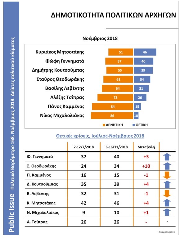 Γιατί ο Βαρουφάκης επέλεξε να κατέβει υποψήφιος στη Γερμανία: Το παράδειγμα του Τιτανικού