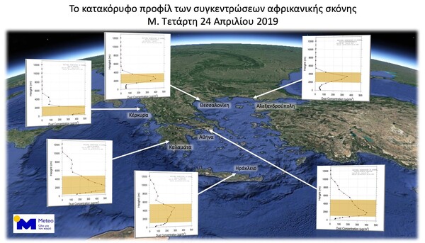 Η αφρικανική σκόνη σκεπάζει την Αθήνα - Οι πρώτες εικόνες