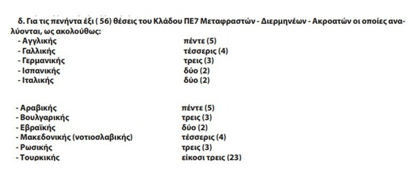 ΕΥΠ: Προσλήψεις με μοριοδότηση για τη γνώση «Μακεδονικής (νοτιοσλαβικής)» γλώσσας