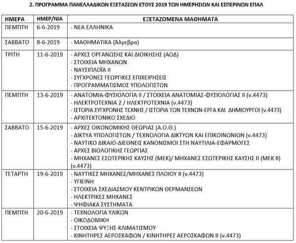 Πανελλαδικές 2019: Ανακοινώθηκε το πρόγραμμα