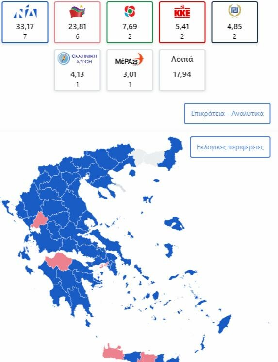 Ευρωεκλογές 2019: Θρίλερ στην Ευρωβουλή για την έδρα του Βαρουφάκη και το ΜέΡΑ25