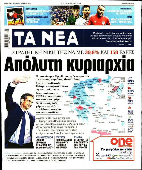 Η νίκη Μητσοτάκη στα πρωτοσέλιδα των εφημερίδων σήμερα