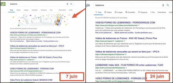 Η Google άλλαξε τον αλγόριθμο του όρου «λεσβία» για να εμφανίζει λιγότερο πορνό