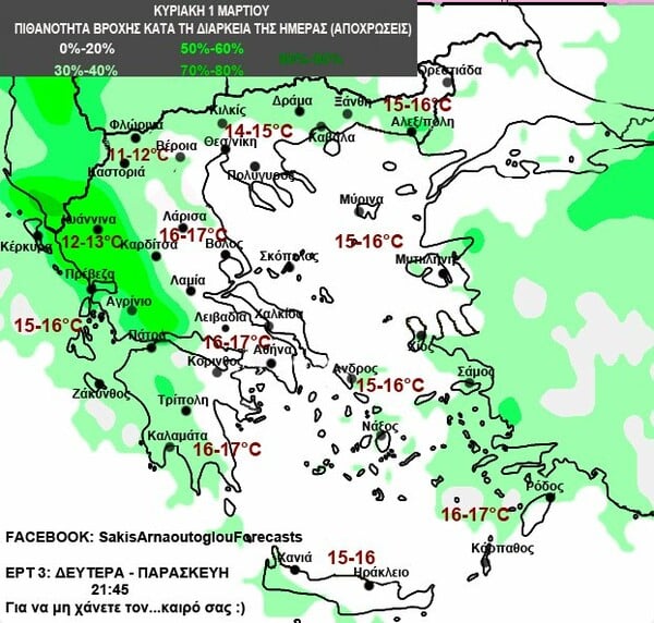 Τι καιρό θα κάνει το τριήμερο της Καθαράς Δευτέρας: Η πρώτη ανάλυση από τον Σάκη Αρναούτογλου