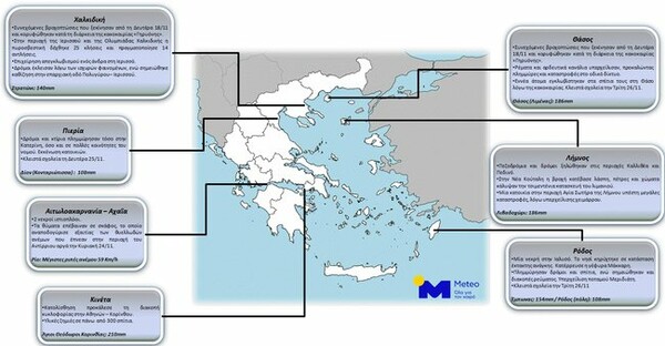 Τι άφησε πίσω της η κακοκαιρία «Γηρυόνης»: 11600 κεραυνοί, ρεκόρ βροχής και υλικές καταστροφές