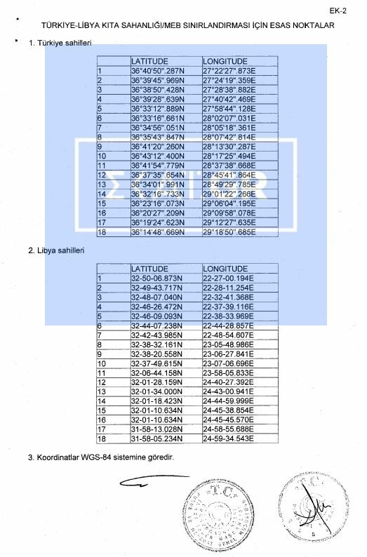 Συμφωνία Τουρκίας - Λιβύης: Ο επίμαχος χάρτης - Στον ΟΗΕ οι συντεταγμένες