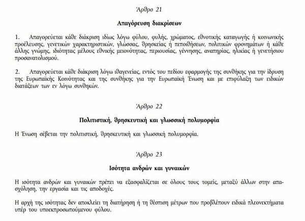 Διεθνής Αμνηστία: Απαράδεκτη η μη αναθεώρηση του Συντάγματος για τις διακρίσεις από τη Βουλή