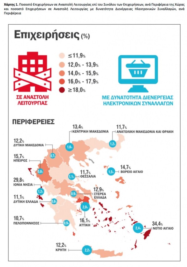 ΕΛΣΤΑΤ: Ο «χάρτης» των επιχειρήσεων σε αναστολή στην Ελλάδα