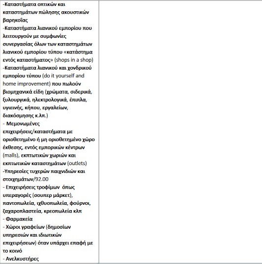 Υποχρεωτική η χρήση μάσκας και στη Βουλή