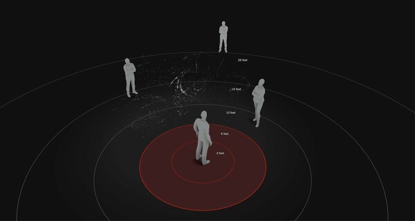 «Δύο μέτρα»: 3D προσομοίωση για τη σημασία της απόστασης ασφαλείας απέναντι στον κορωνοϊό