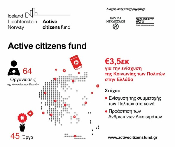€3,5εκ στην Κοινωνία των Πολιτών από το πρόγραμμα Active citizens fund των EEA grants, με Διαχειριστή Επιχορήγησης το Ίδρυμα Μποδοσάκη και το SolidarityNow