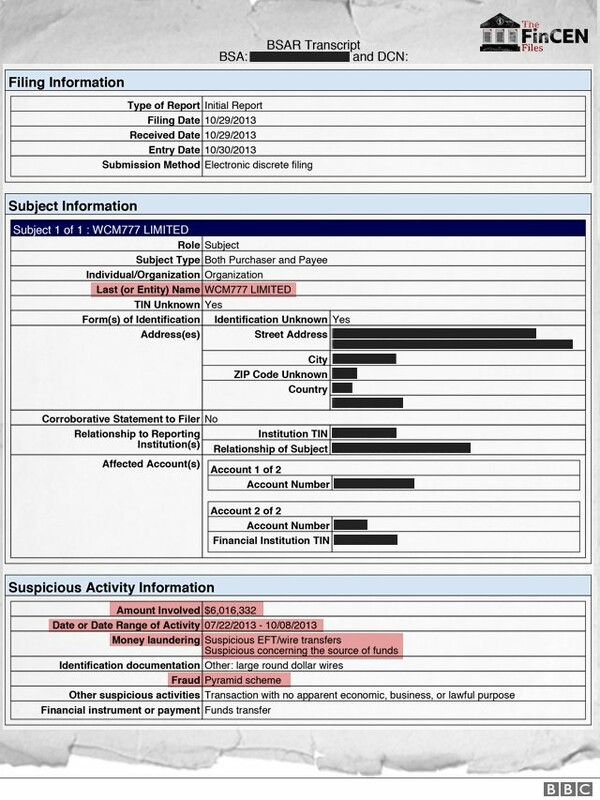 FinCEN Files: Τραπεζικοί κολοσσοί επέτρεψαν σε εγκληματίες να διακινήσουν εκατομμύρια