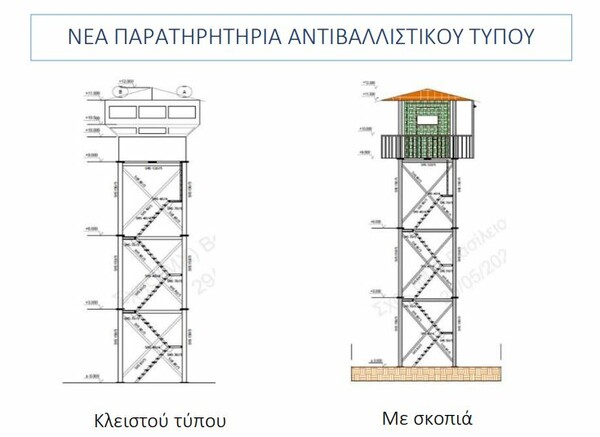 O νέος φράχτης στον Έβρο: Τσιμέντο και ατσάλι 26 χιλιομέτρων - Οι πρώτες εικόνες