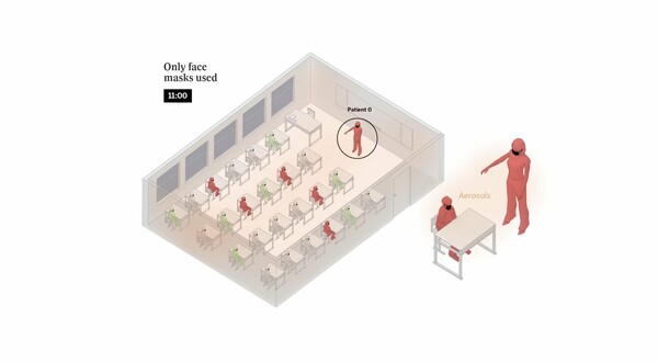 Ένα δωμάτιο, ένα μπαρ και μία τάξη: Πώς ο κορωνοϊός εξαπλώνεται μέσω του αέρα