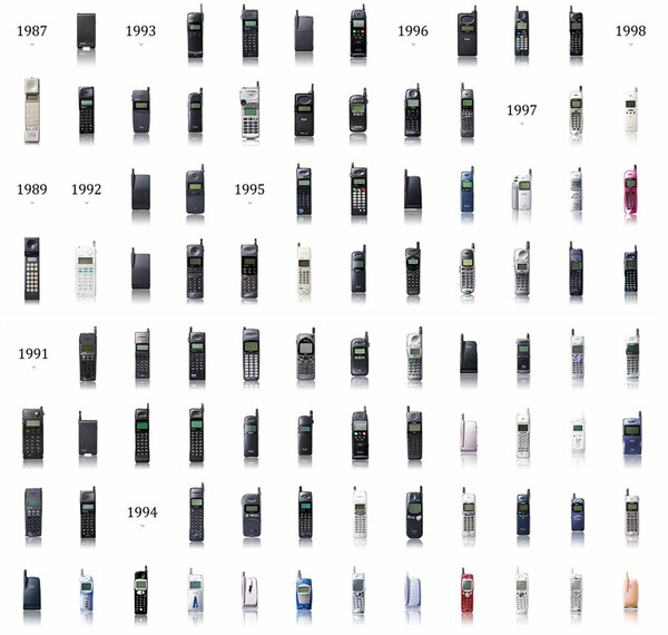 Ολα (όλα!) τα κινητά τηλέφωνα που κυκλοφόρησαν ως σήμερα