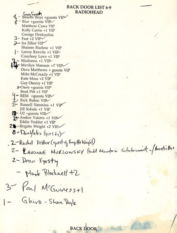 Η απίστευτη λίστα προσκεκλημένων σε εμφάνιση των Radiohead το 1997