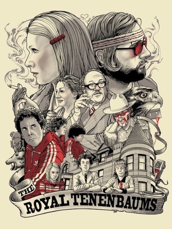 10 πόστερ εμπνευσμένα από τις ταινίες του Wes Anderson 