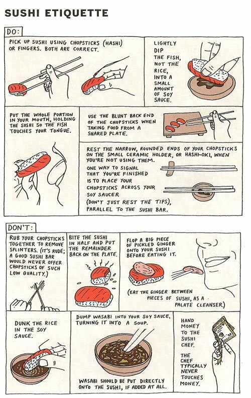 Πώς τρώγεται σωστά το σούσι