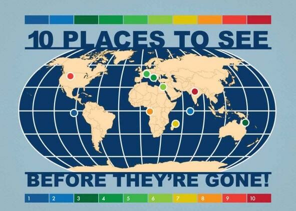 10 μέρη που πρέπει να δείτε προτού εξαφανιστούν