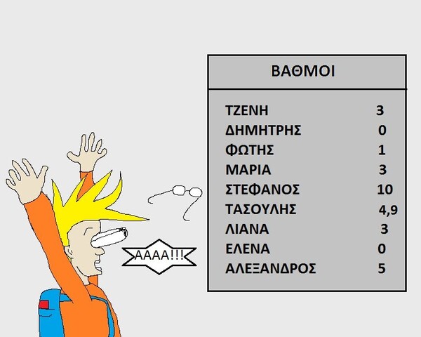 Η ζωή ενός φοιτητή στο Πανεπιστήμιο Πειραιώς