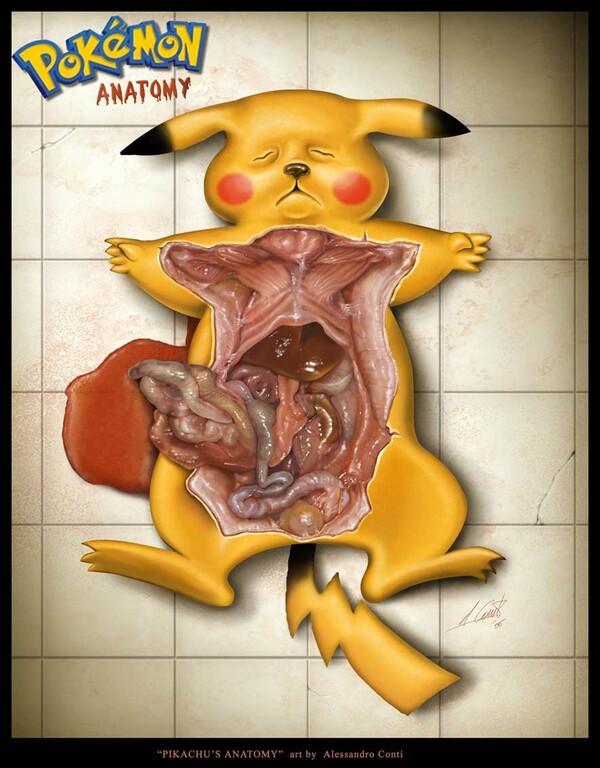 Inhuman Anatomy: H κάπως ανατριχιαστική ανατομία των ηρώων της Disney.