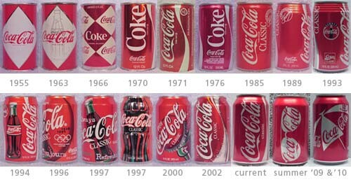 Η εξέλιξη της Coca Cola, κι άλλων αναψυκτικών, τα τελευταία 50 χρόνια.