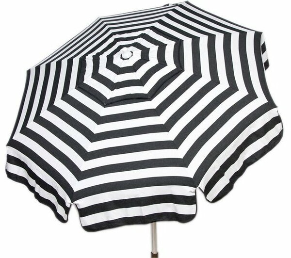 12 ξεχωριστές καλοκαιρινές ομπρέλες 