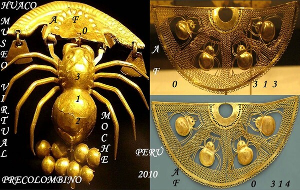 Phoneutria nigriventer, "Βιάγκρα" από δηλητήριο αράχνης.